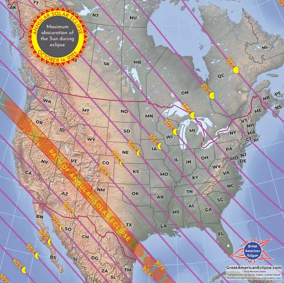 Infographic, Great American Eclipse